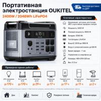 Портативная электростанция Oukitel P2001E PLUS 2400W / 2048Wh LiFePO4 в Торезе