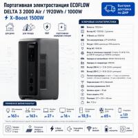 Портативная электростанция EcoFlow DELTA 3 2000 Air (1920 Втч) в Торезе