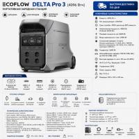Портативная электростанция EcoFlow DELTA Pro 3 (4096 Втч) в Торезе