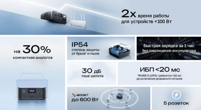 Портативная электростанция EcoFlow RIVER 3 (245 Втч) в Торезе