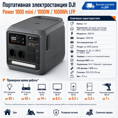 Портативная электростанция DJI Power 1000 mini 1000W в Торезе