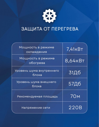 Кондиционер LG DC24RH EVO MAX в Торезе